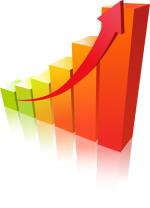 Website Success