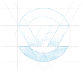 OVH API for developers