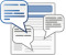 Modules Forums